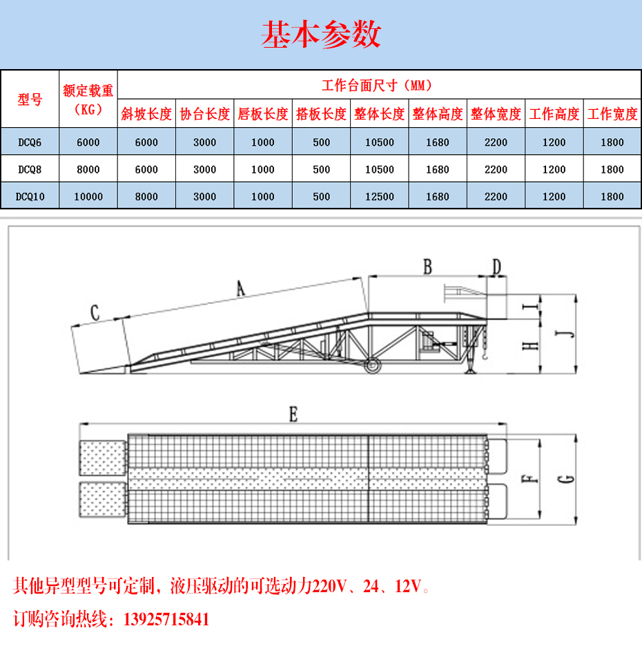 移動(dòng)式登車(chē)橋(圖3)